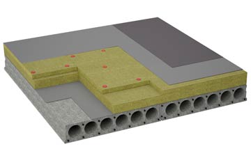 considerations of Bank End flat roofing insulation
